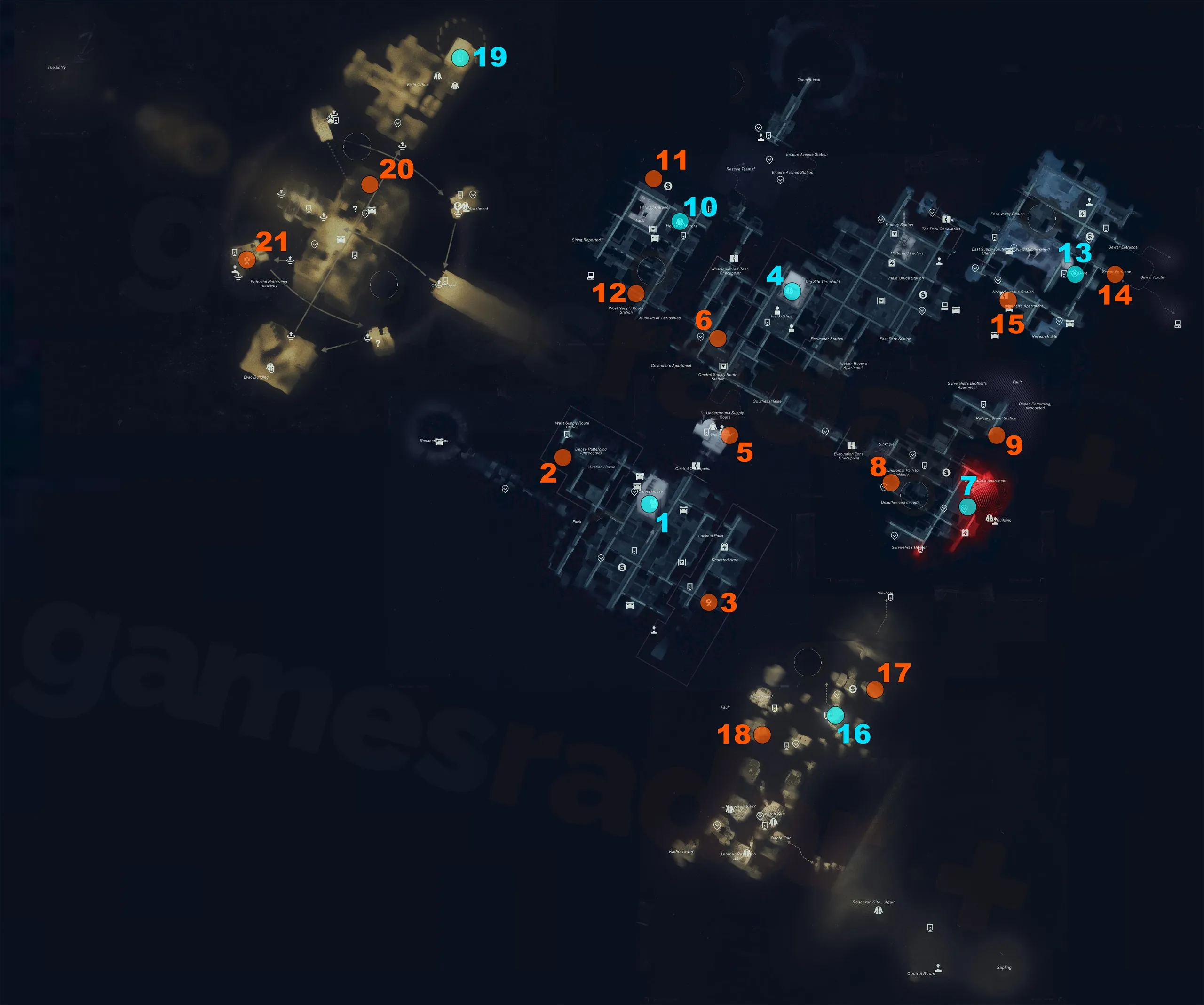 All locations of the Camera in Control Resonant