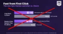 Epic announces new launcher with faster speed, but Valve strikes back